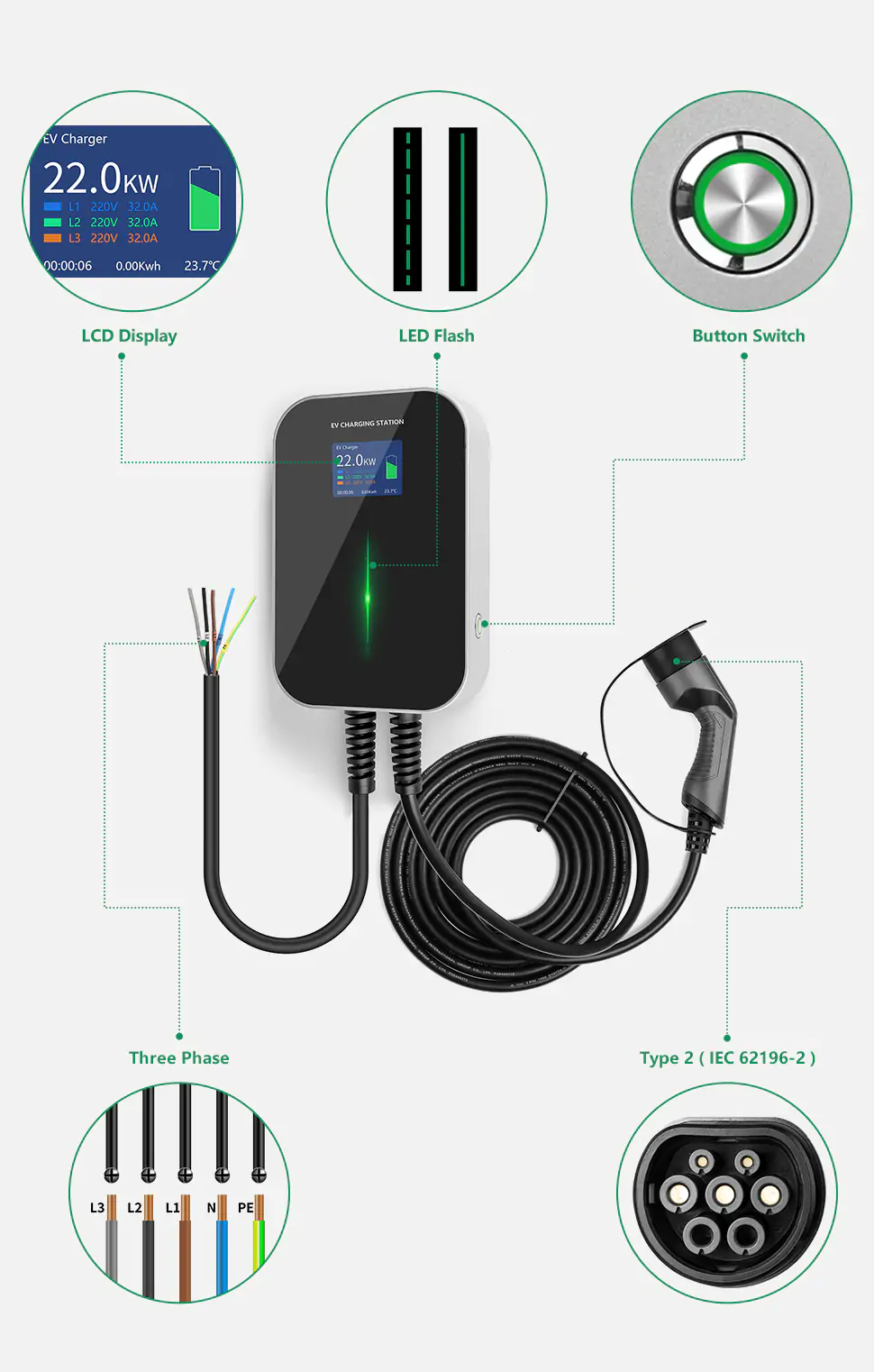 עמדת טעינה ביתית לרכב חשמלי ללא אפליקציה רק 11kw RFID - תמונה 7