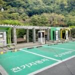 עמדת טעינה לרכב חשמלי